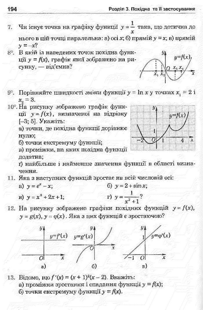 Математика 11 клас Афанасьєва