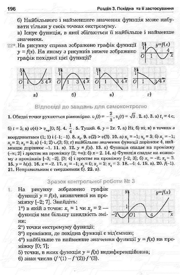 Математика 11 клас Афанасьєва