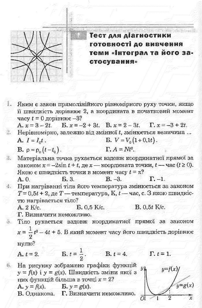 Математика 11 клас Афанасьєва