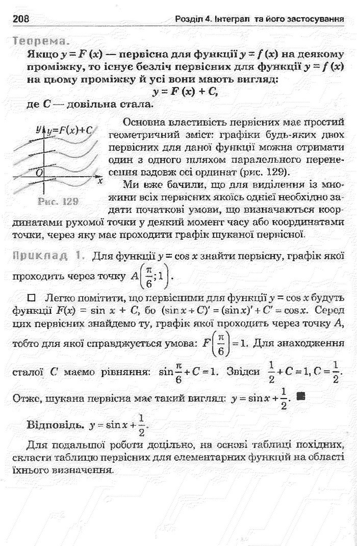 Математика 11 клас Афанасьєва