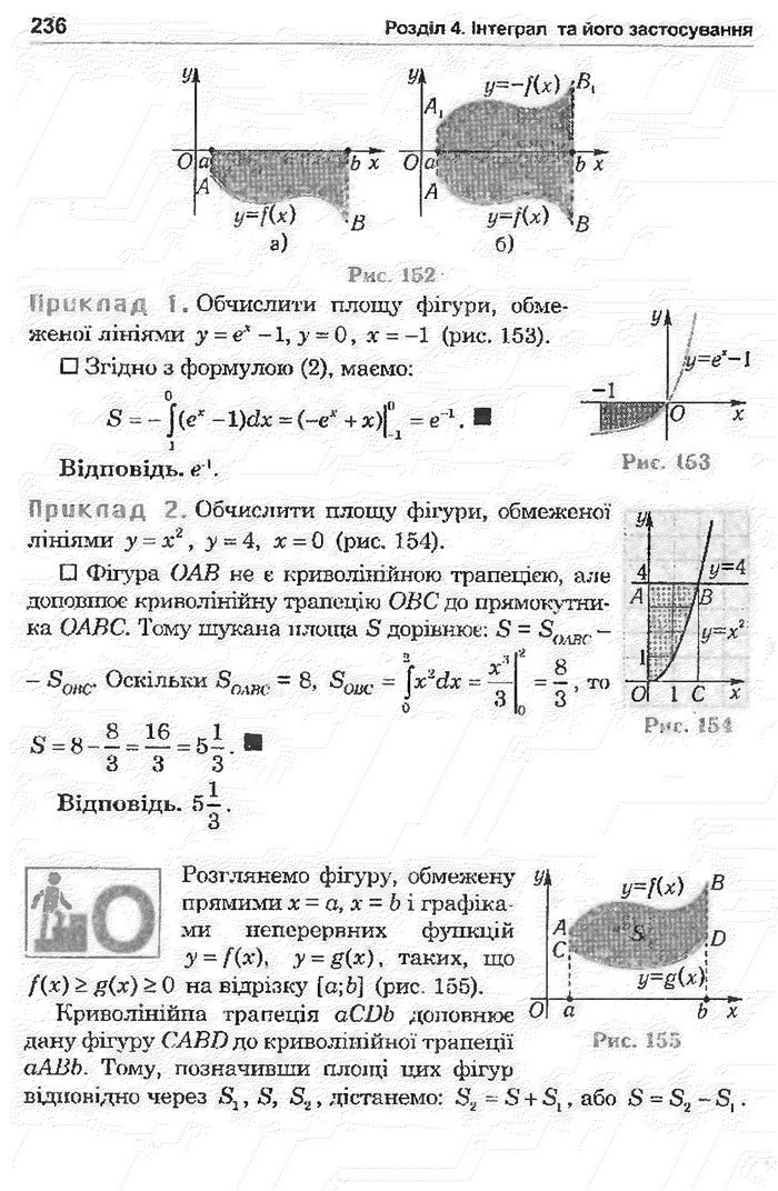 Математика 11 клас Афанасьєва