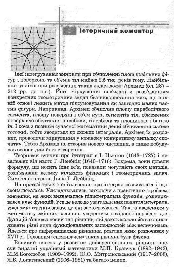 Математика 11 клас Афанасьєва