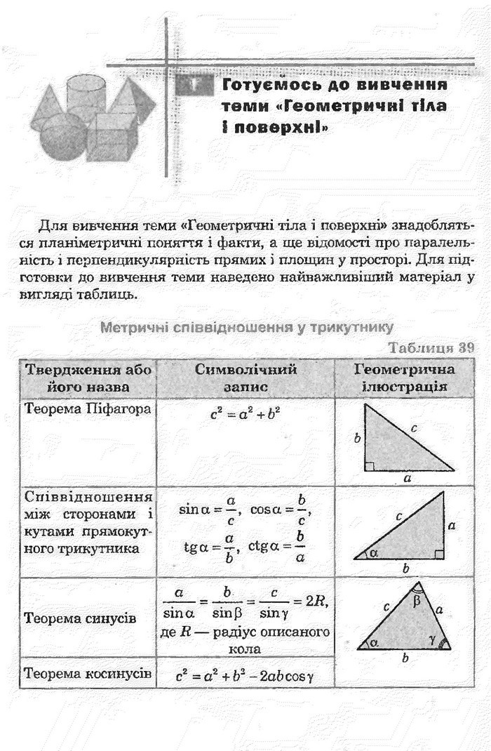 Математика 11 клас Афанасьєва