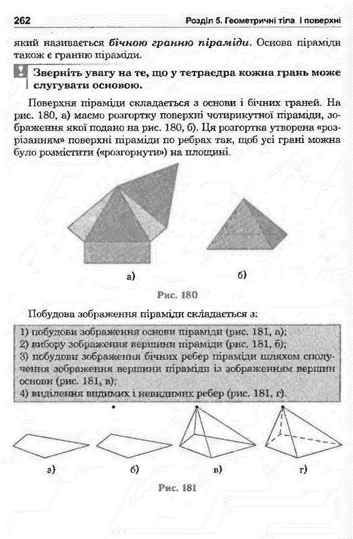 Математика 11 клас Афанасьєва