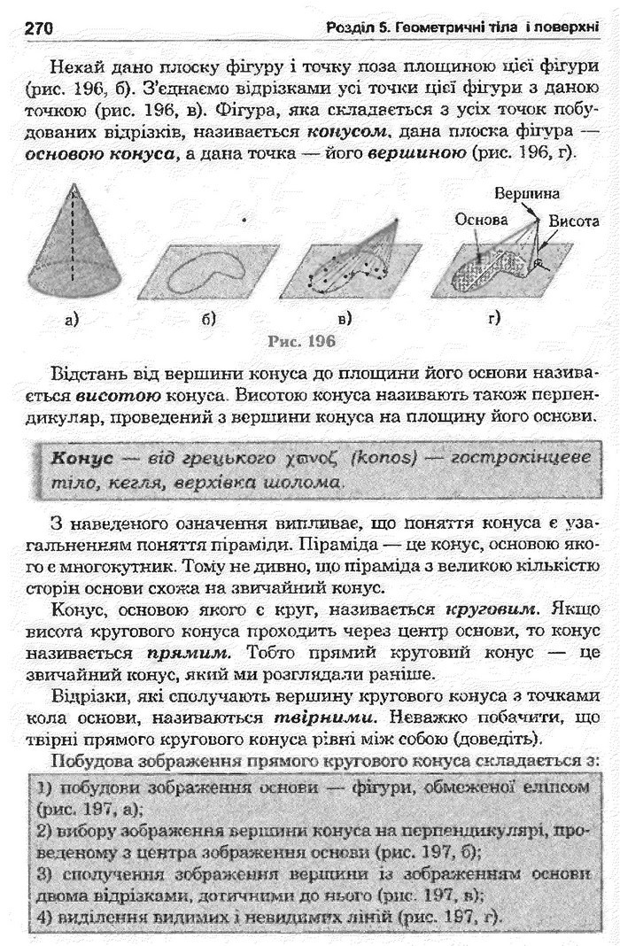 Математика 11 клас Афанасьєва