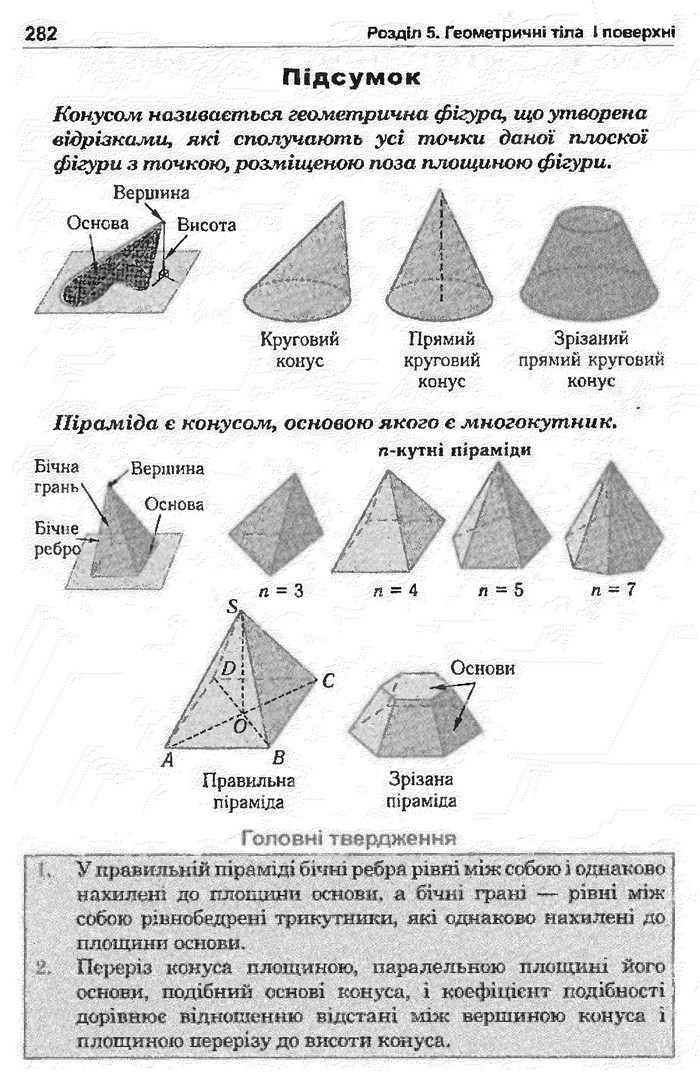 Математика 11 клас Афанасьєва