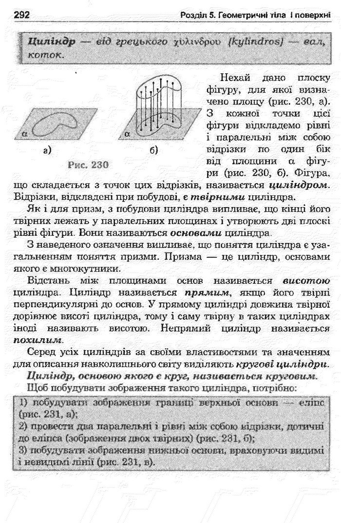 Математика 11 клас Афанасьєва