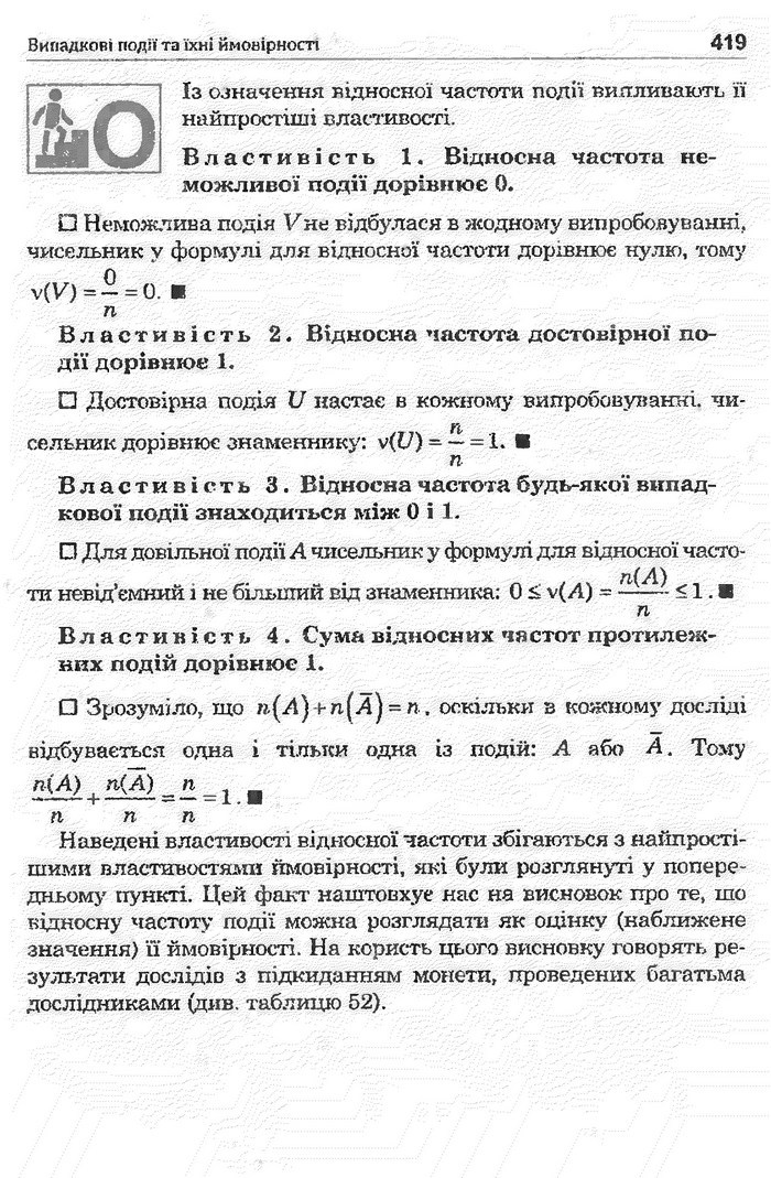 Математика 11 клас Афанасьєва