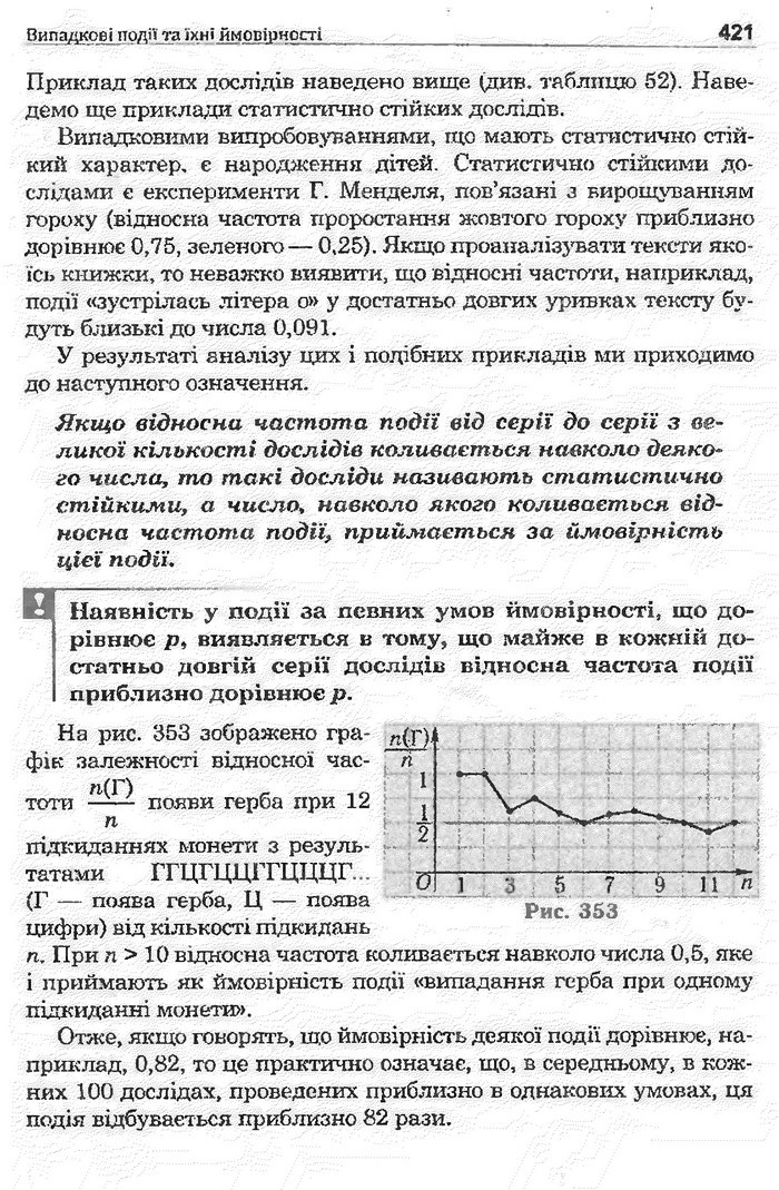 Математика 11 клас Афанасьєва