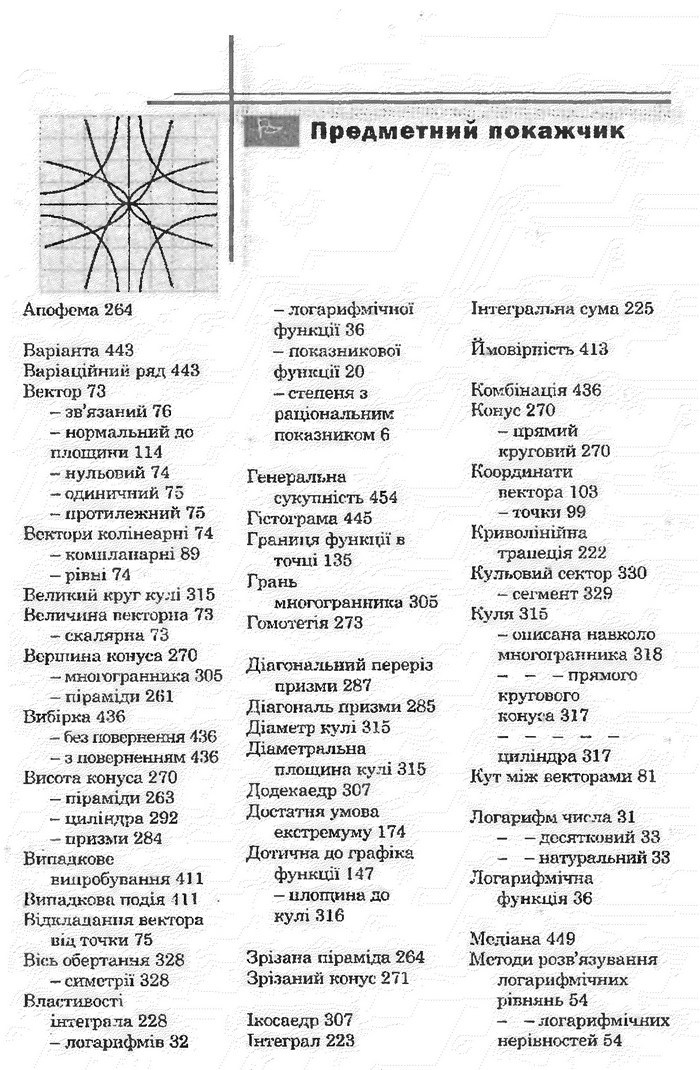Математика 11 клас Афанасьєва
