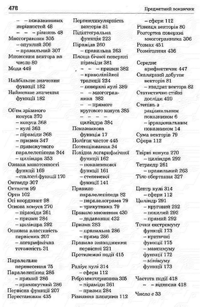 Математика 11 клас Афанасьєва