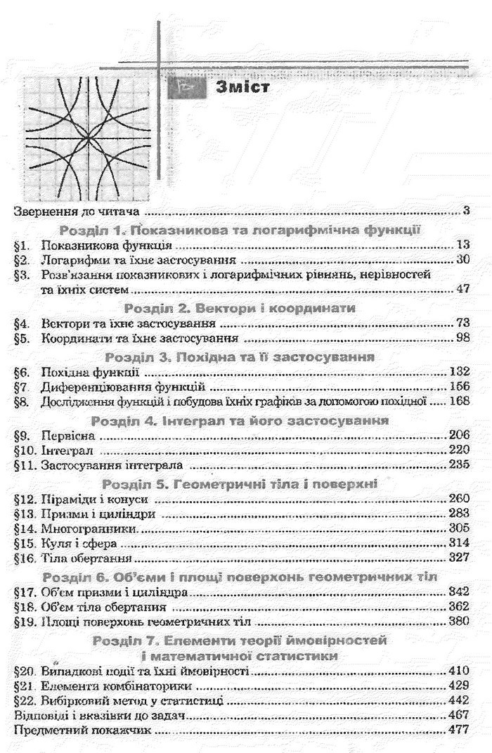 Математика 11 клас Афанасьєва