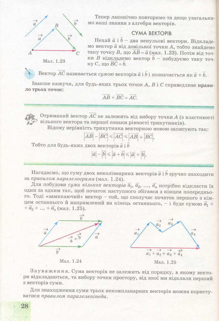 Геометрія 11 клас Апостолова