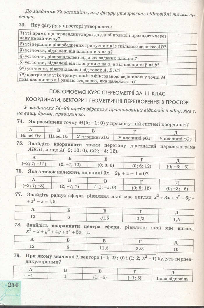 Геометрія 11 клас Апостолова