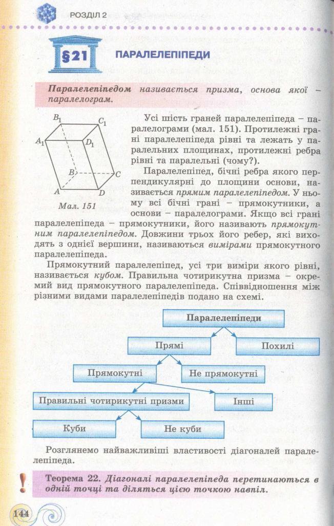 Геометрія 11 клас Бевз