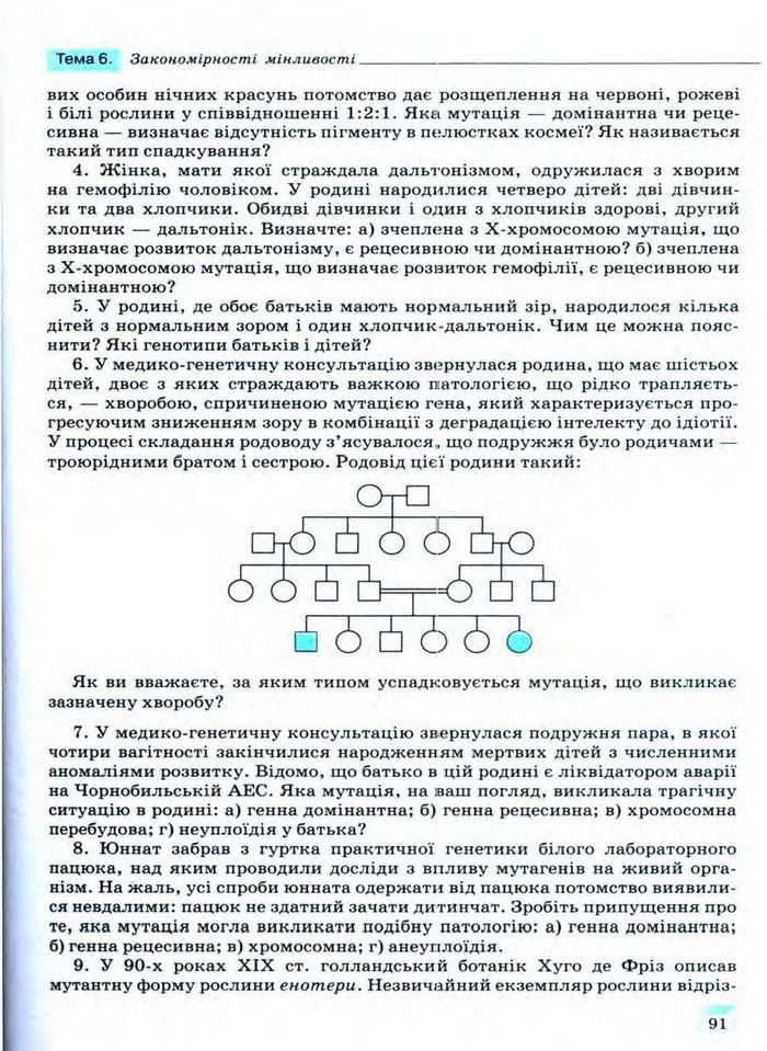 Біологія 11 клас Межжерін