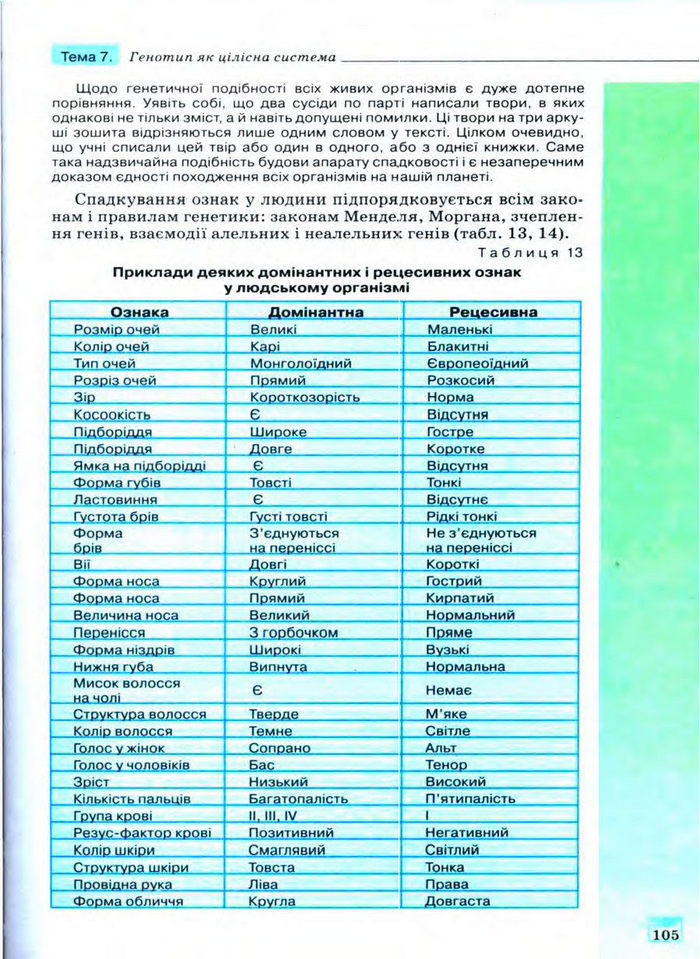 Біологія 11 клас Межжерін