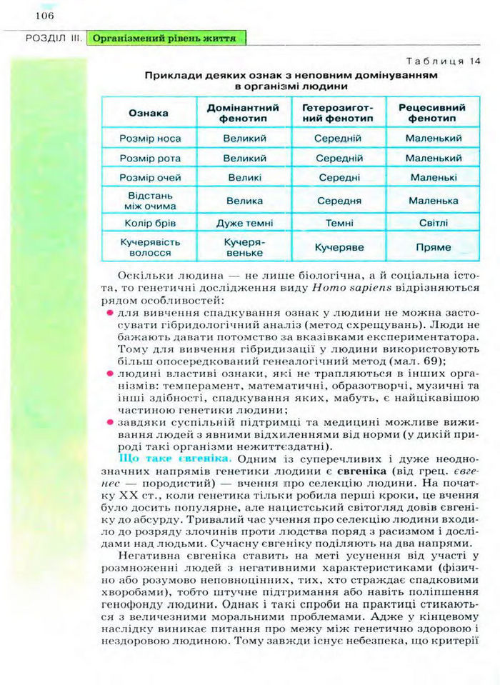 Біологія 11 клас Межжерін