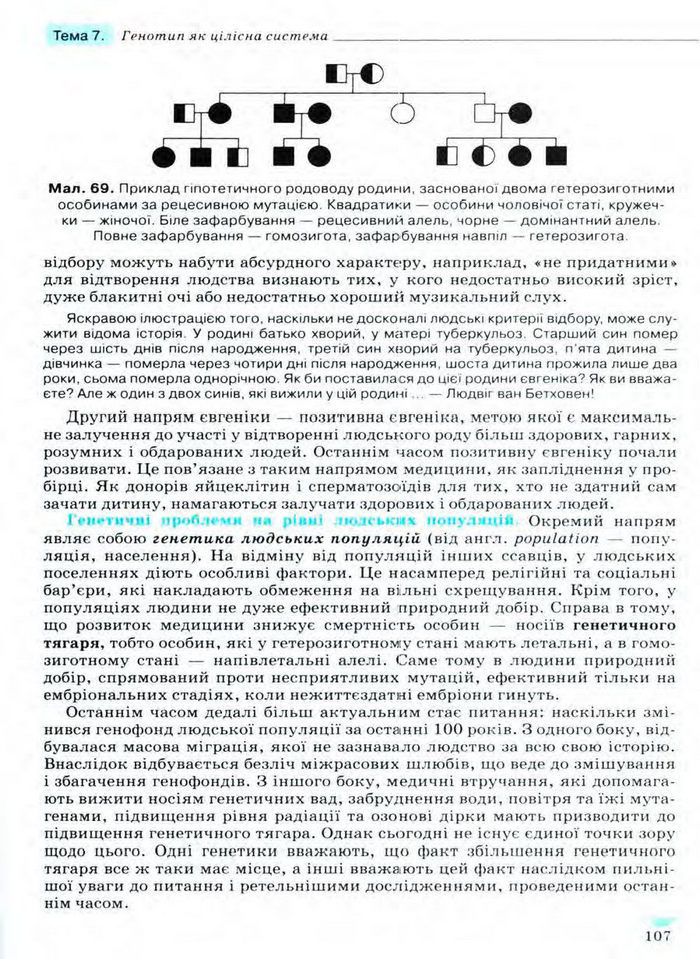 Біологія 11 клас Межжерін