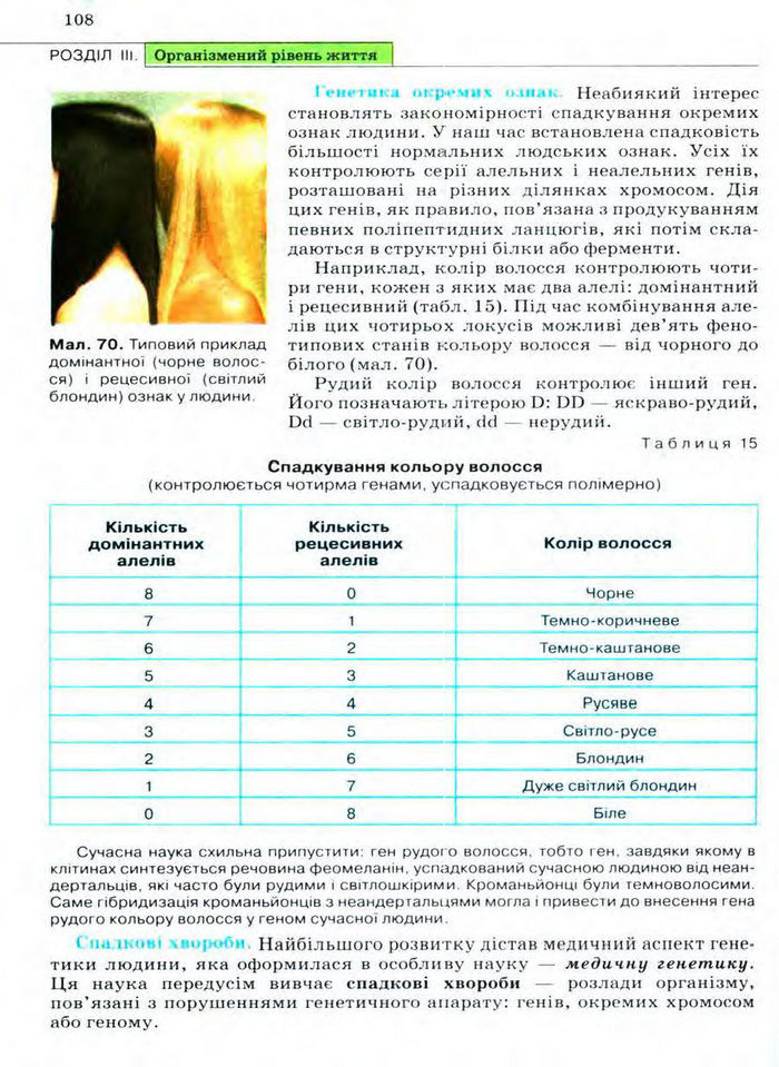 Біологія 11 клас Межжерін