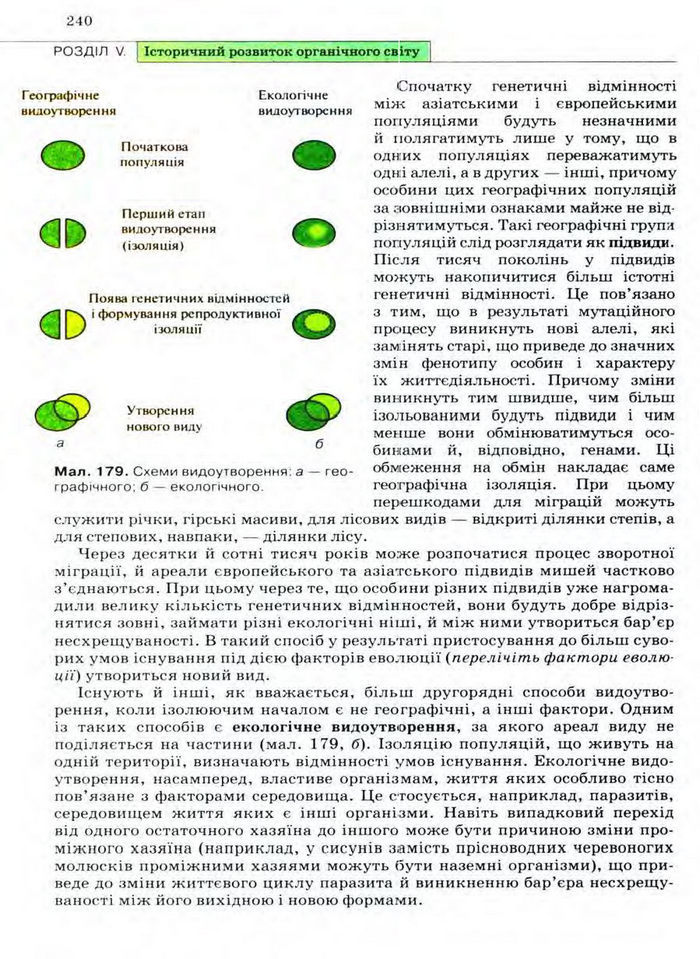 Біологія 11 клас Межжерін