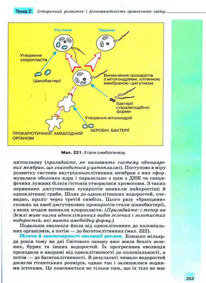 Біологія 11 клас Межжерін