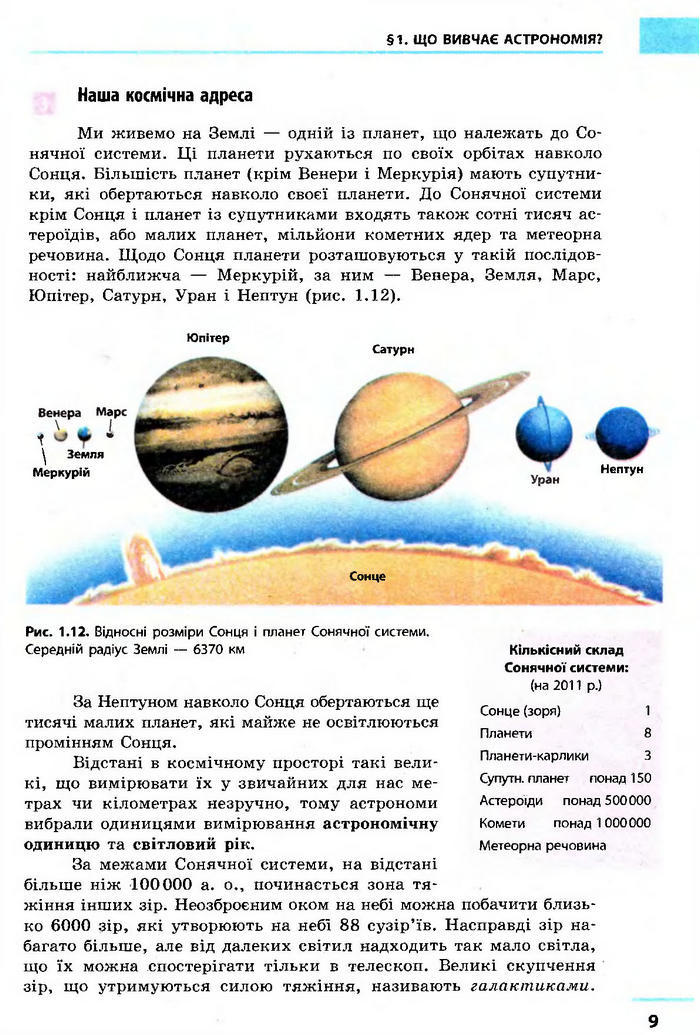 Астрономія 11 клас Пришляк