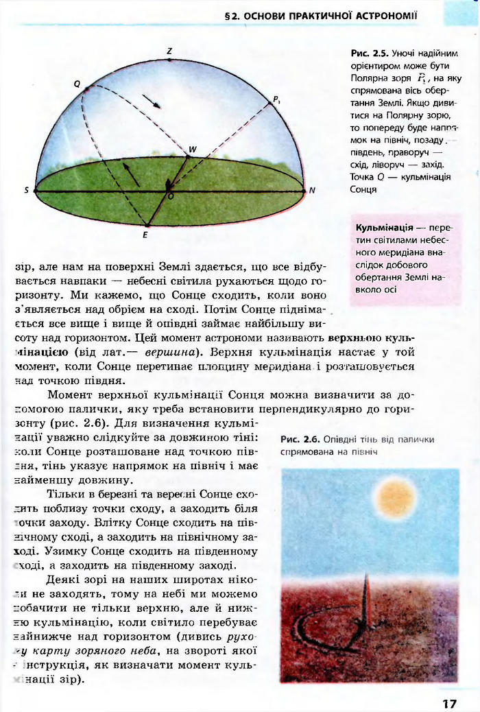 Астрономія 11 клас Пришляк