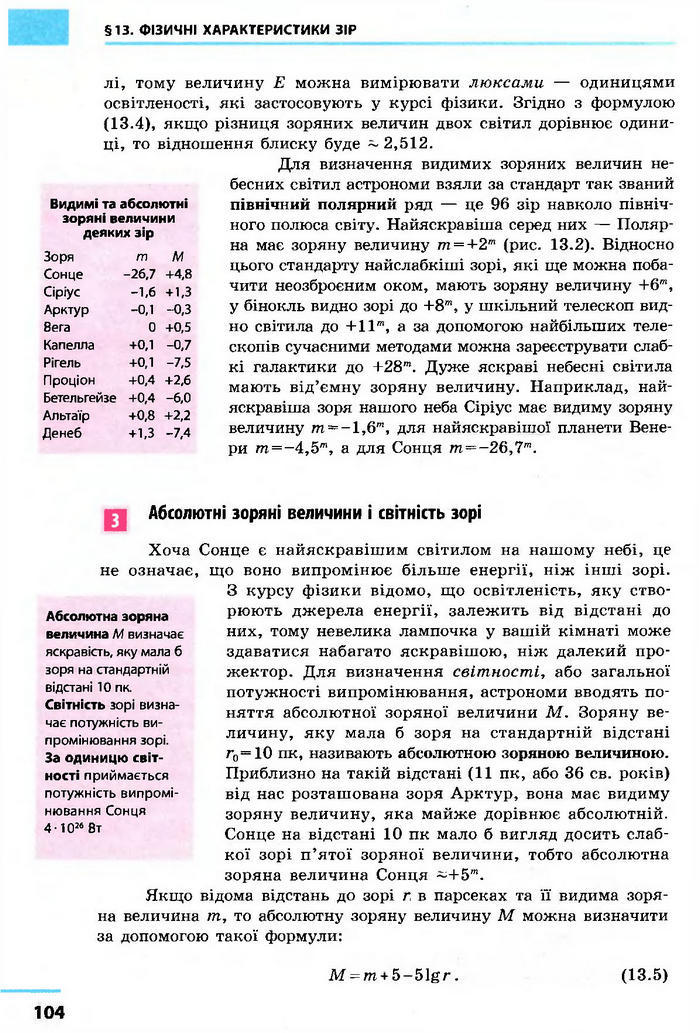 Астрономія 11 клас Пришляк