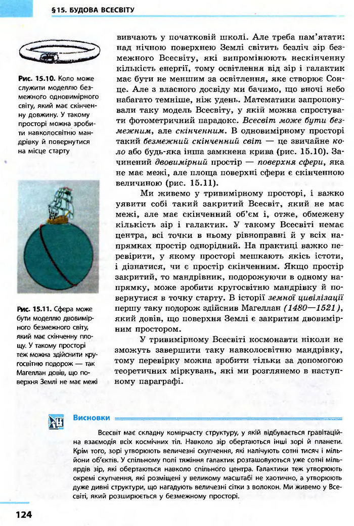 Астрономія 11 клас Пришляк