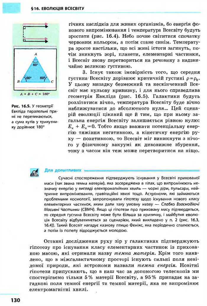 Астрономія 11 клас Пришляк