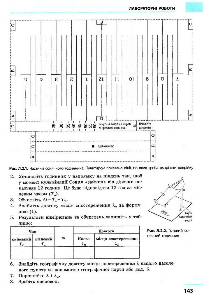 Астрономія 11 клас Пришляк