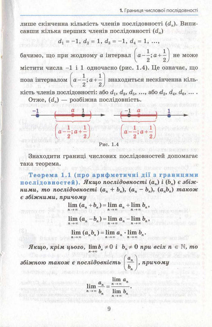 Алгебра 11 клас Мерзляк (Академічний)