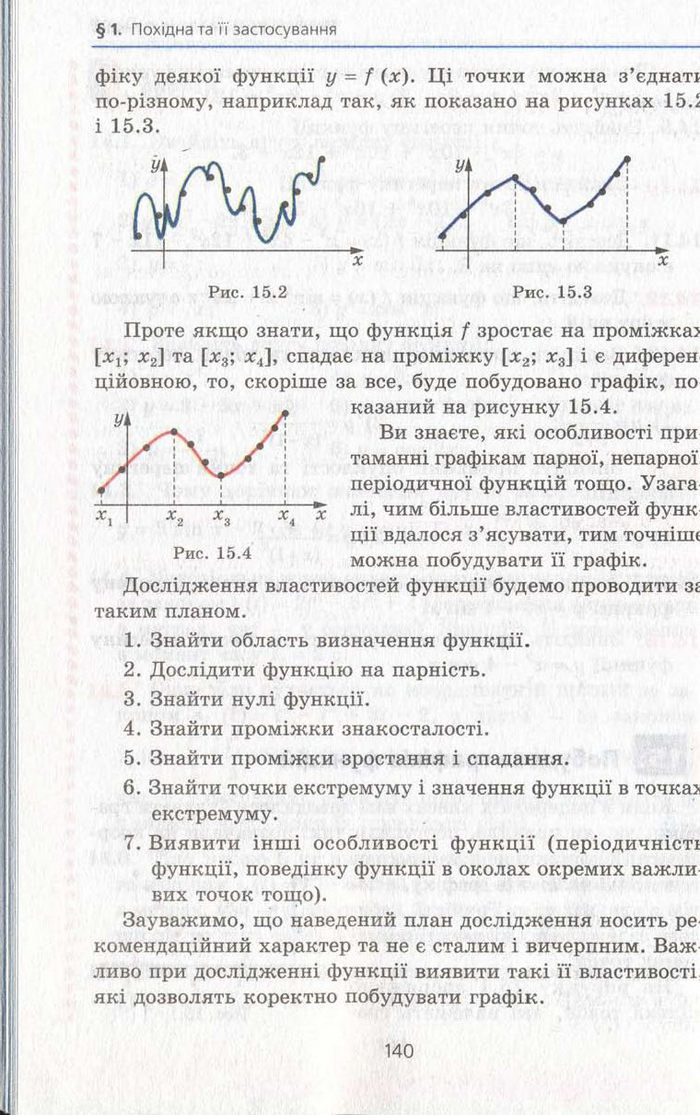 Алгебра 11 клас Мерзляк (Академічний)