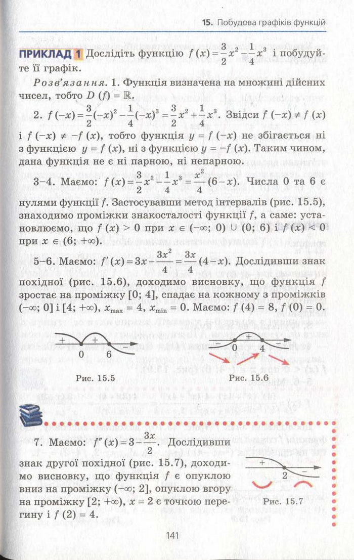 Алгебра 11 клас Мерзляк (Академічний)