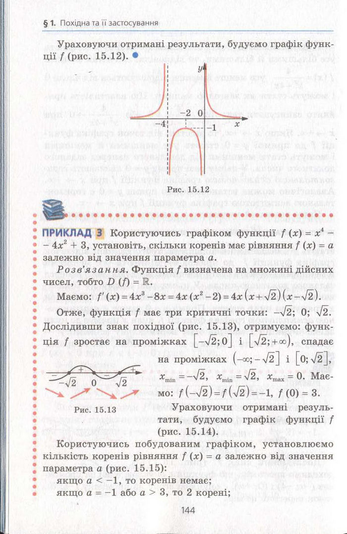 Алгебра 11 клас Мерзляк (Академічний)