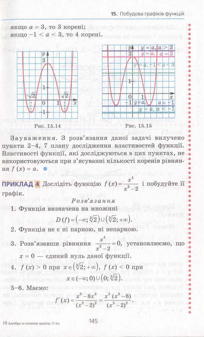 Алгебра 11 клас Мерзляк (Академічний)