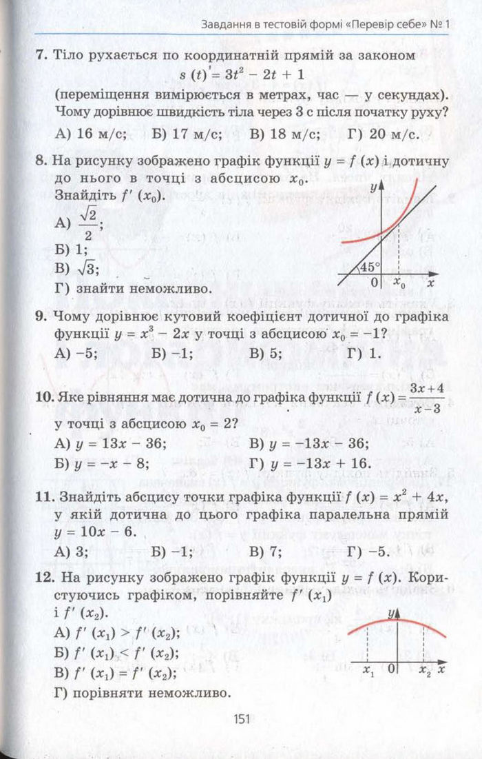 Алгебра 11 клас Мерзляк (Академічний)