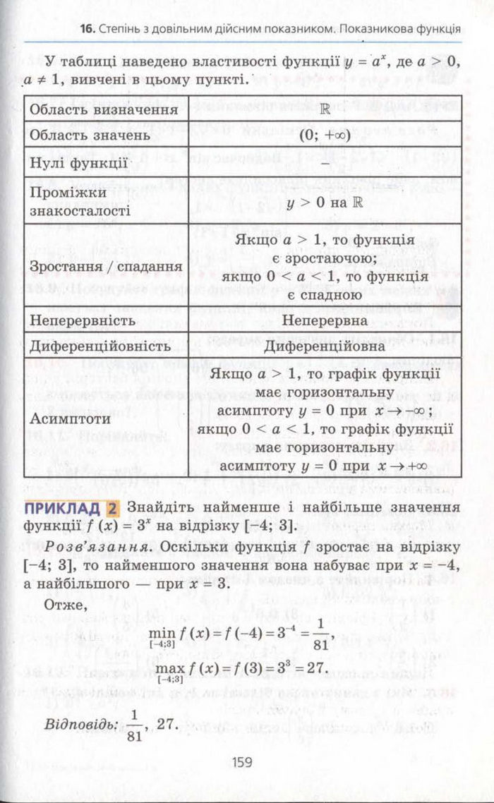 Алгебра 11 клас Мерзляк (Академічний)