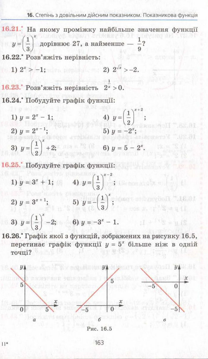 Алгебра 11 клас Мерзляк (Академічний)