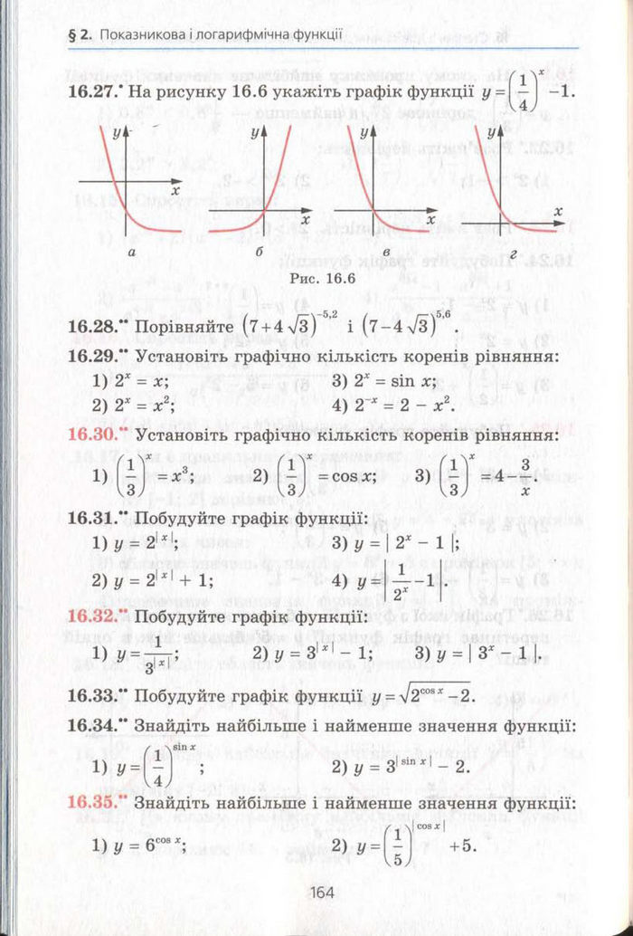 Алгебра 11 клас Мерзляк (Академічний)