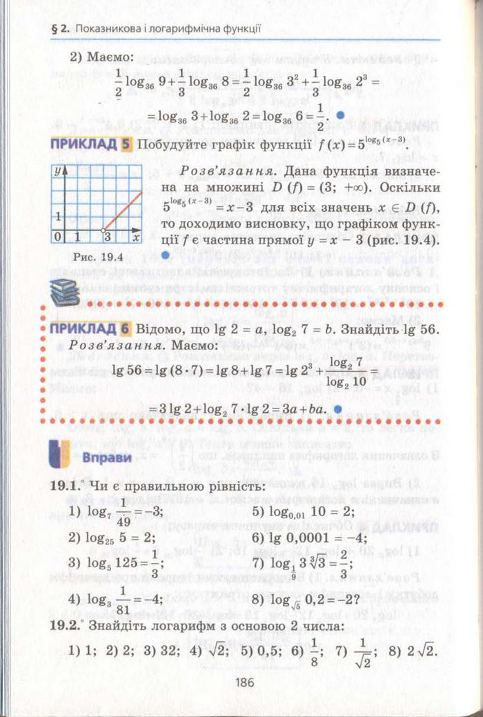 Алгебра 11 клас Мерзляк (Академічний)