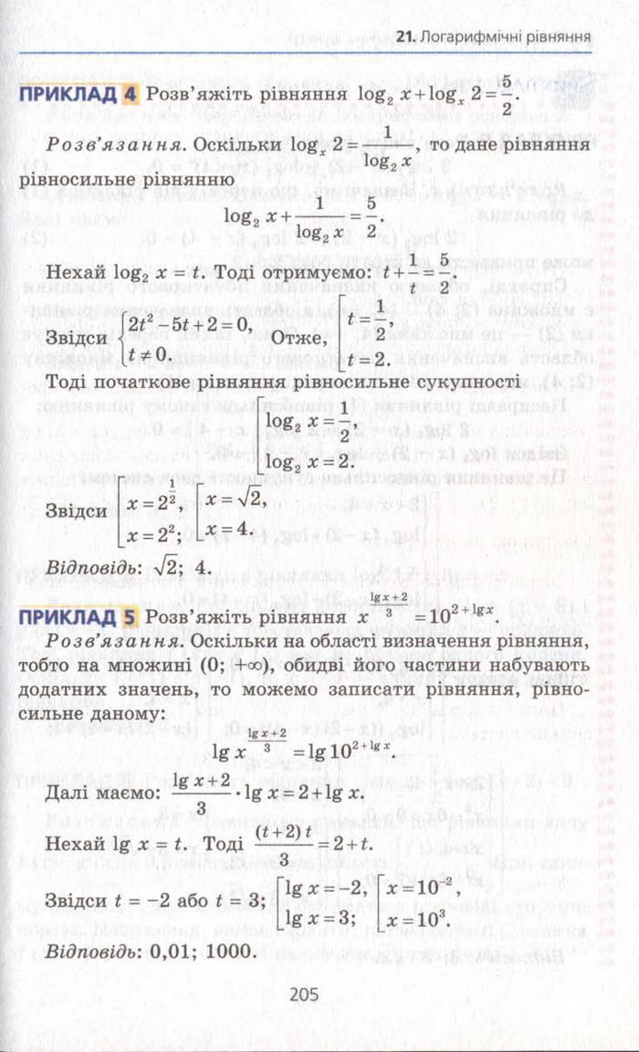 Алгебра 11 клас Мерзляк (Академічний)