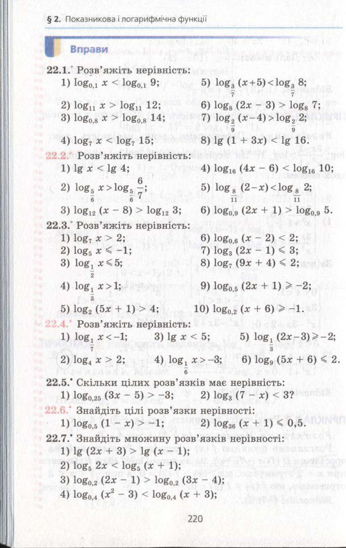 Алгебра 11 клас Мерзляк (Академічний)