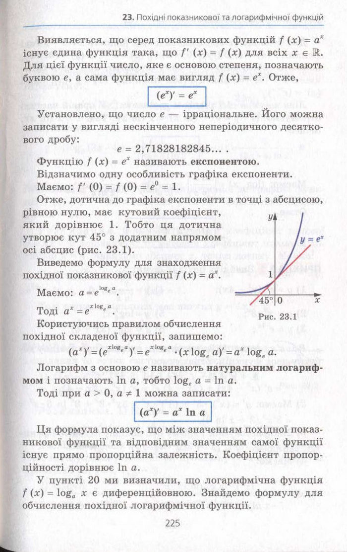 Алгебра 11 клас Мерзляк (Академічний)