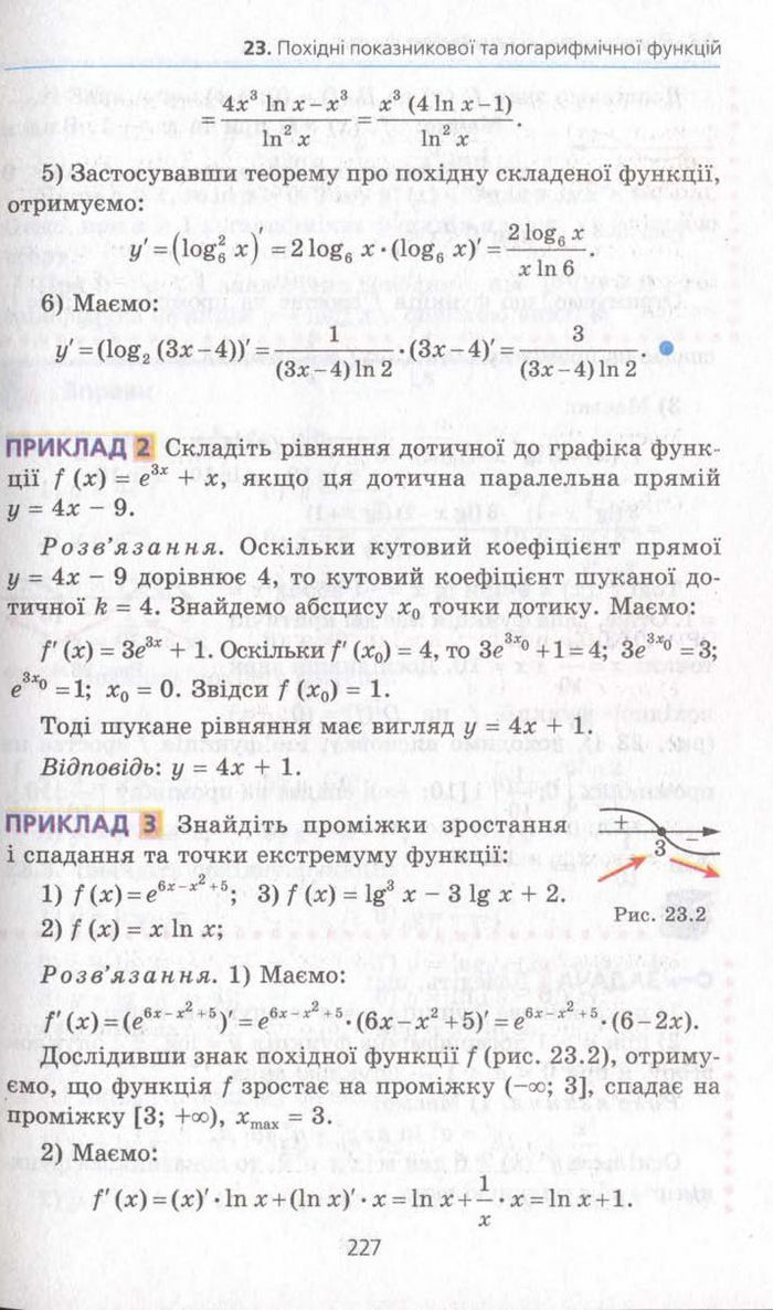 Алгебра 11 клас Мерзляк (Академічний)