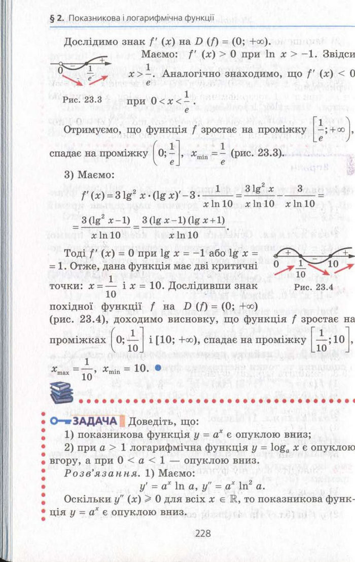 Алгебра 11 клас Мерзляк (Академічний)