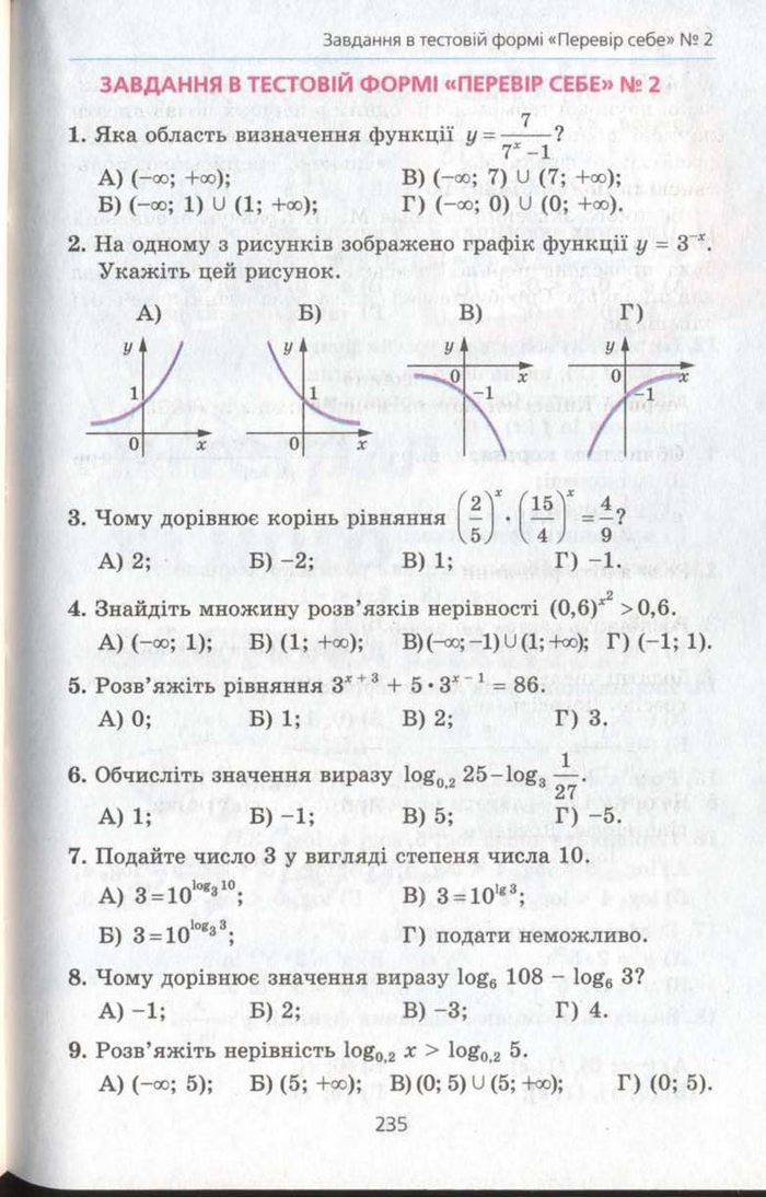 Алгебра 11 клас Мерзляк (Академічний)