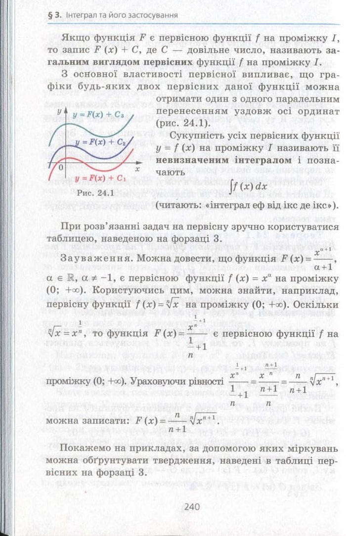 Алгебра 11 клас Мерзляк (Академічний)