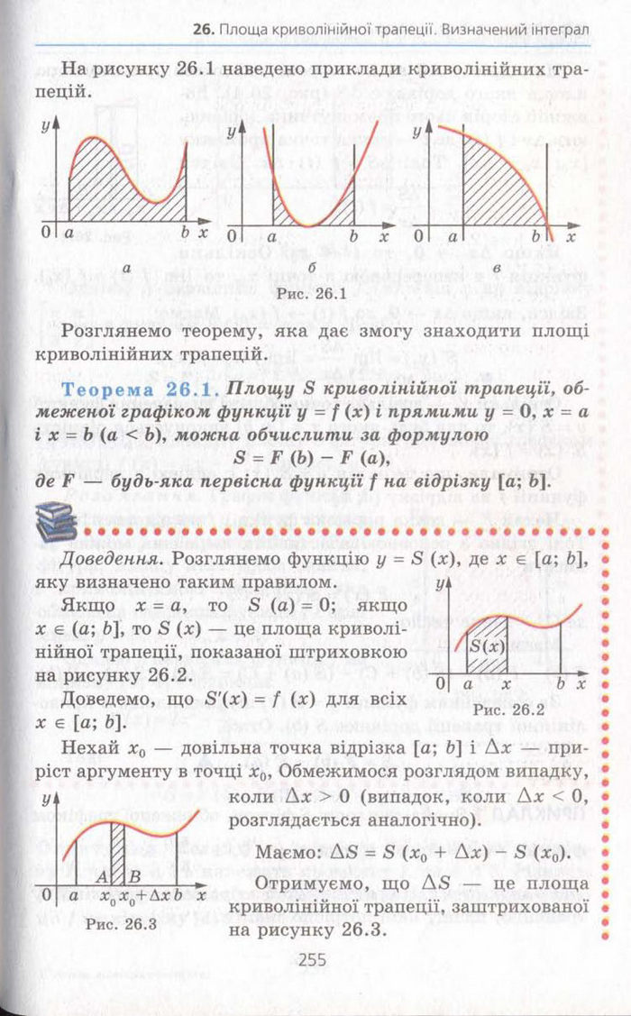 Алгебра 11 клас Мерзляк (Академічний)